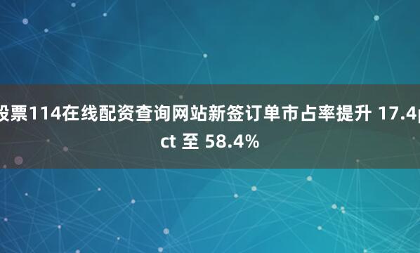 股票114在线配资查询网站新签订单市占率提升 17.4pct 至 58.4%